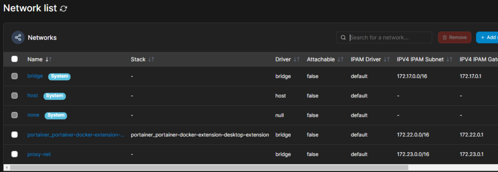 liste des réseau Docker sous Portainer