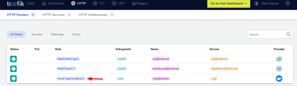 Interface de visualisation Traefik