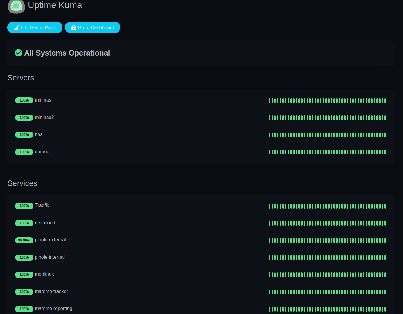 interface status uptime-kuma